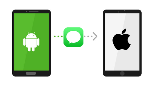 Transfer SMS from Android to iPhone
